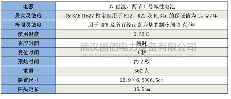 XP-1A SF6檢漏儀-技術(shù)參數(shù).jpg