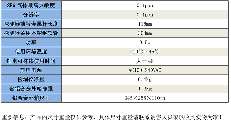 GB1146紅外式氣體檢漏儀-1.jpg
