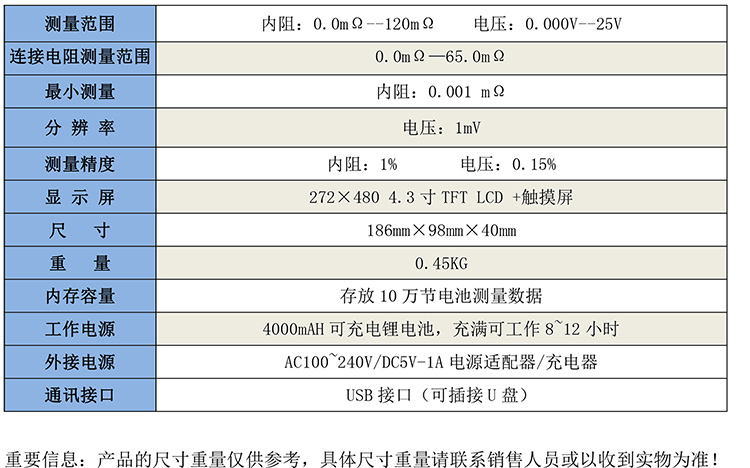 GB1201智能蓄電池內阻測試儀-1.jpg
