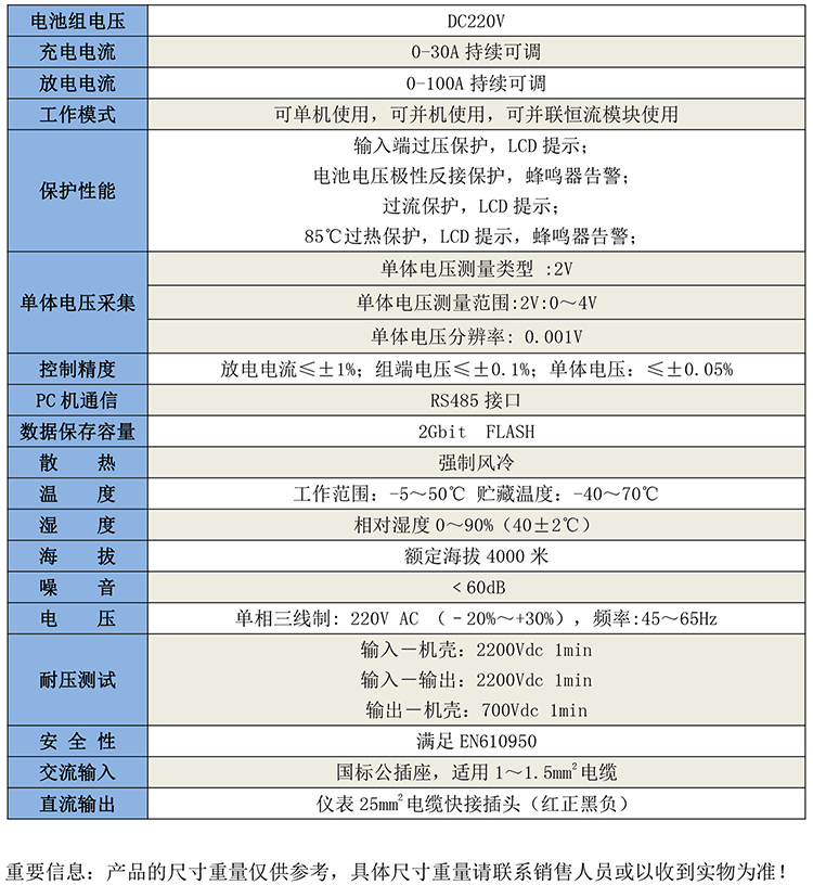 GB1270蓄電池充放電綜合監(jiān)測(cè)儀-1.jpg