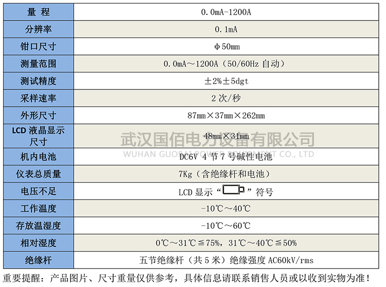 GB4213鉗形電流表-技術參數.jpg