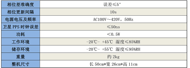 GB3503網絡版定相萬用表基站-1.jpg