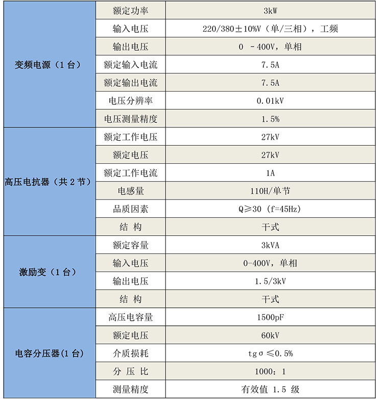 GB8022串聯諧振試驗裝置-2.jpg