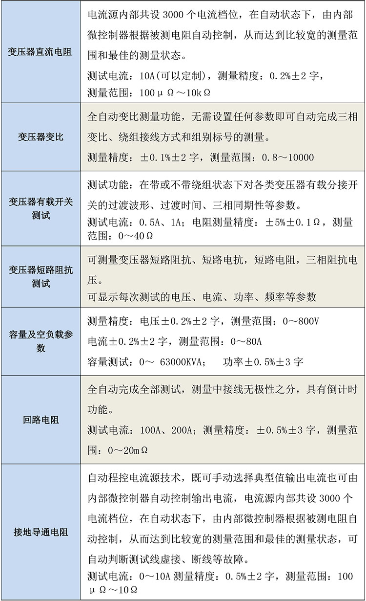 GB3006一體化變電綜合系統(1)-1.jpg