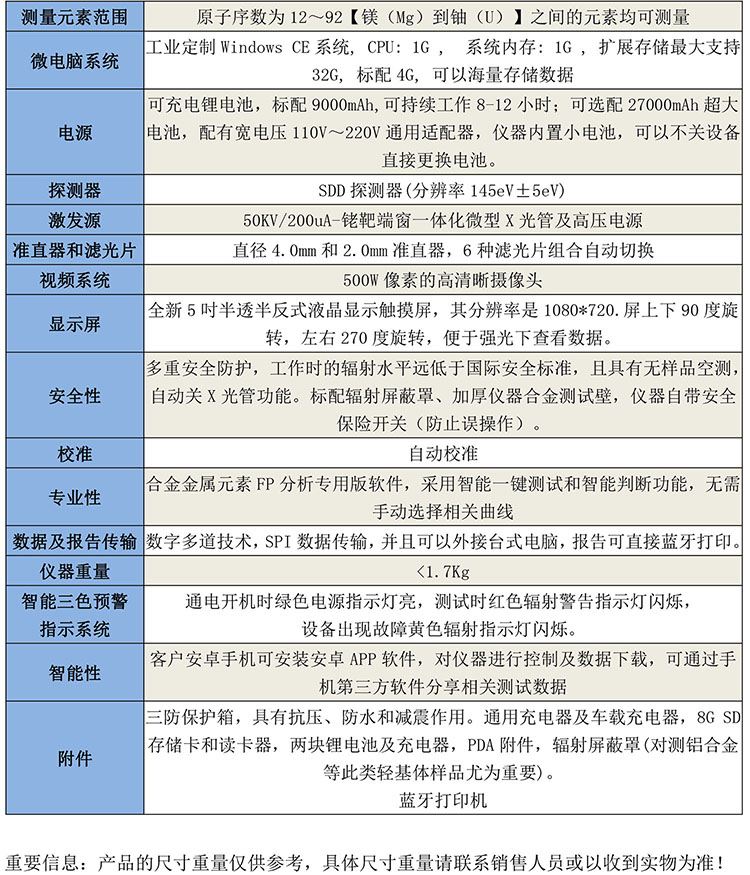 GB4307手持式光譜儀-1.jpg