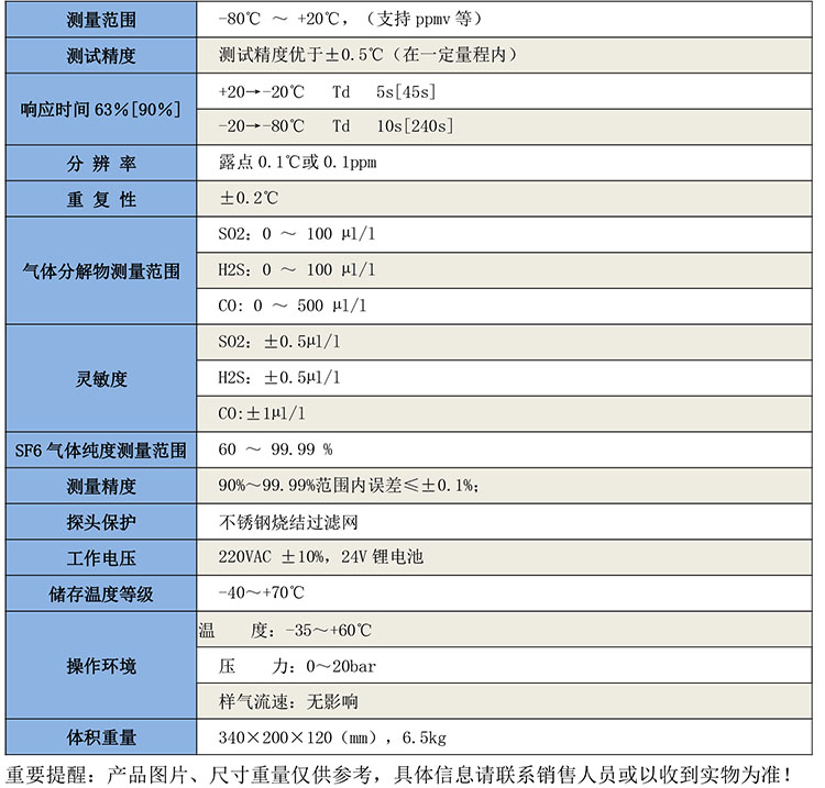 GB1809 SF6水分分解物綜合測(cè)試儀-1.jpg
