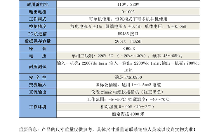 GB1210蓄電池放電測試儀-1.jpg