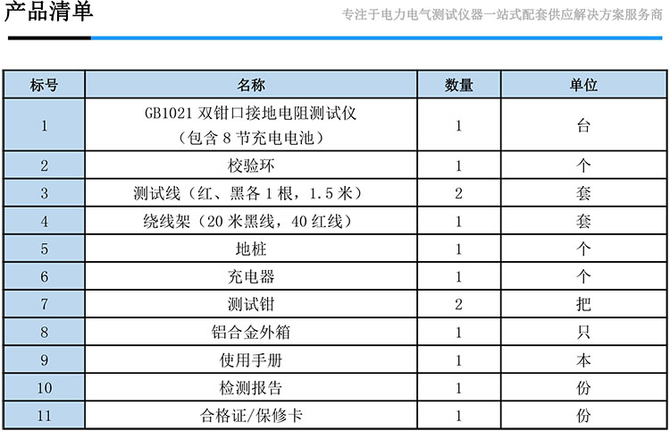 GB1021雙鉗口接地電阻測試儀-7.jpg