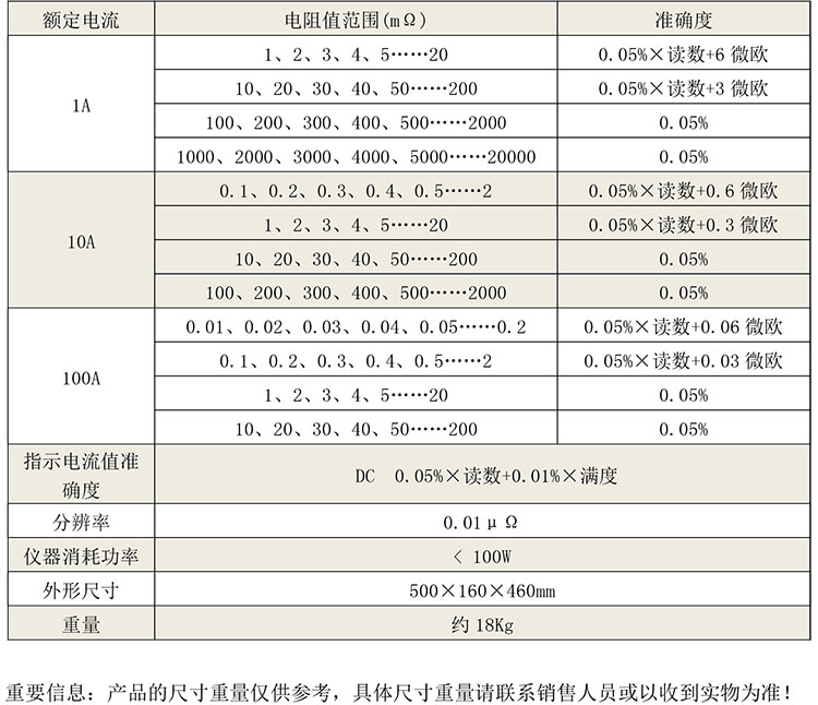 GB2444回路直阻儀檢定裝置-1.jpg