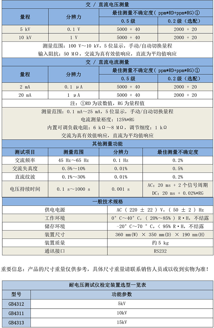 GB4311耐電壓測試儀檢定裝置-1.jpg