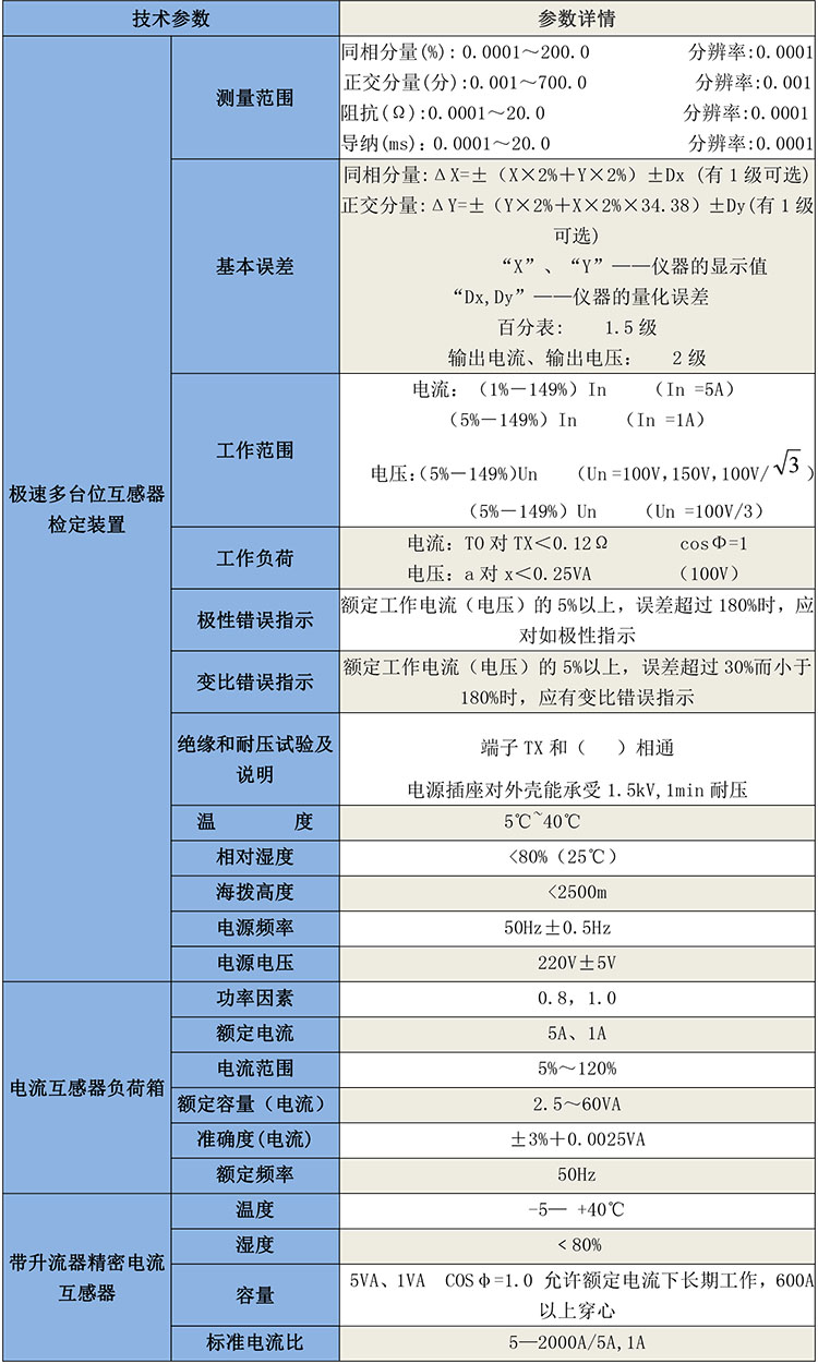 GB8158極速多臺互感器檢定裝置-1.jpg