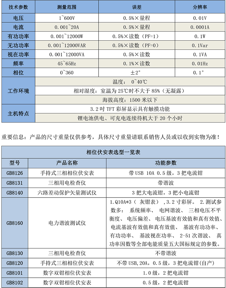 GB8120數(shù)字三相相位計-1.jpg