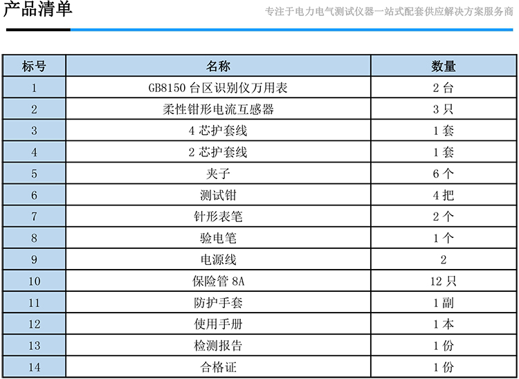 GB8150臺區識別儀萬用表-8.jpg