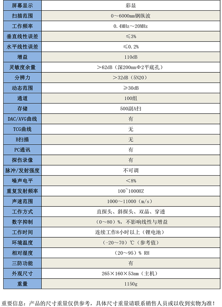 GB2101超聲波探傷儀-1.jpg