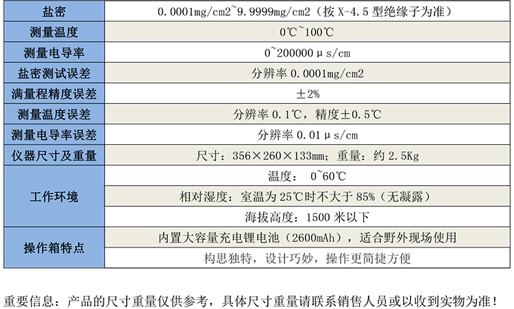 GB9013智能絕緣子鹽密度測試儀-1.jpg