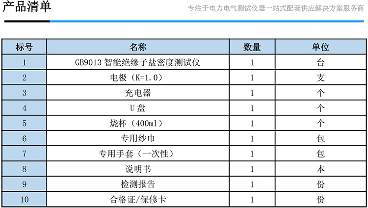 GB9013智能絕緣子鹽密度測試儀-7.jpg