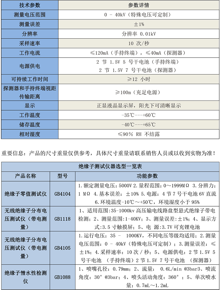 GB4105無線絕緣子分布電壓測試儀-1.jpg