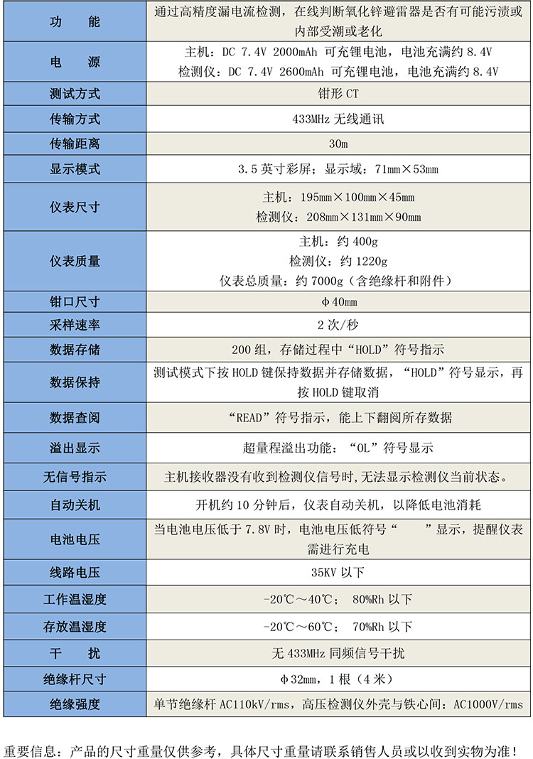 GB6101手持式避雷器電阻測試儀-1.jpg