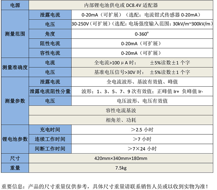 GB6103三相氧化鋅避雷器電阻測(cè)試儀-1.jpg