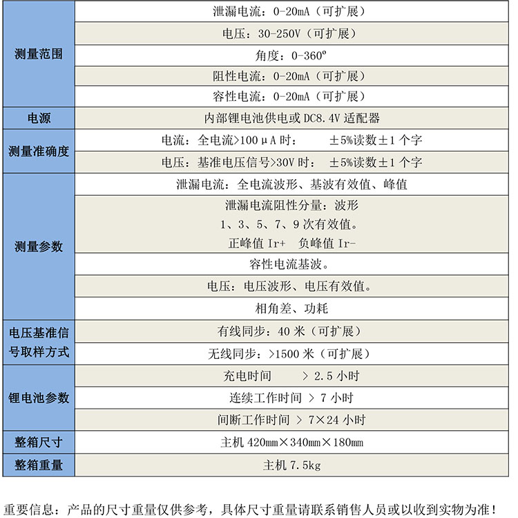 GB6104三相氧化鋅避雷器電阻測試儀-1.jpg
