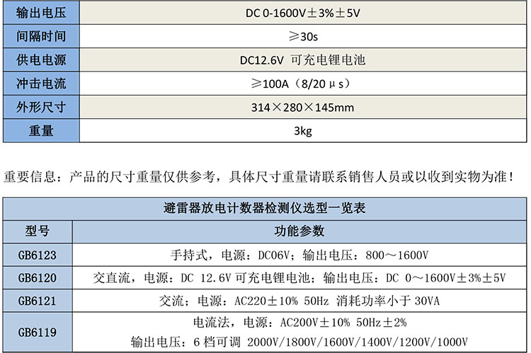 GB6120避雷器放電計數器測試適配器-1.jpg