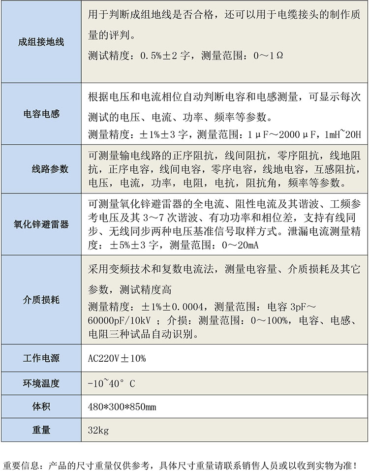 GB3006一體化變電綜合系統(1)-2.jpg
