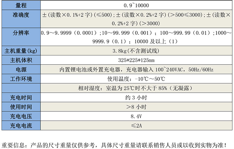 GB3302變比電壓表-1.jpg