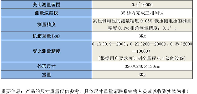 GB3305 特種變比組別測試儀-1.jpg
