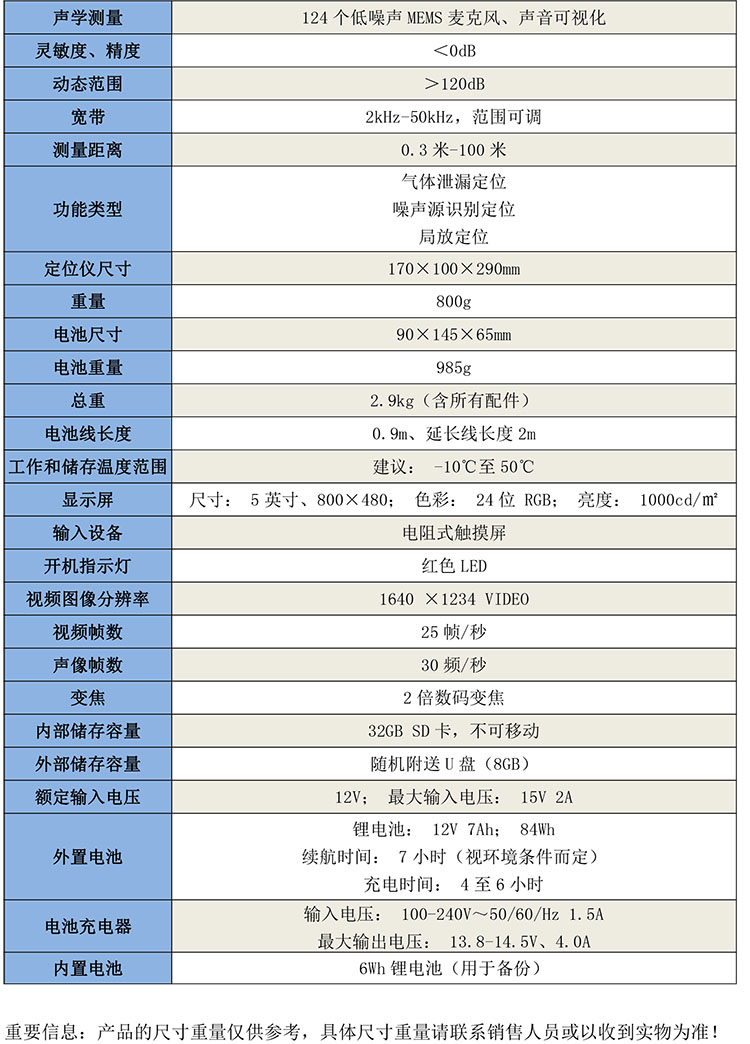 GB4204超聲波成像儀-1.jpg