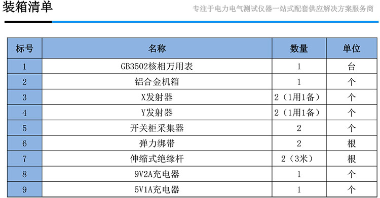 GB3502核相萬(wàn)用表-8.jpg