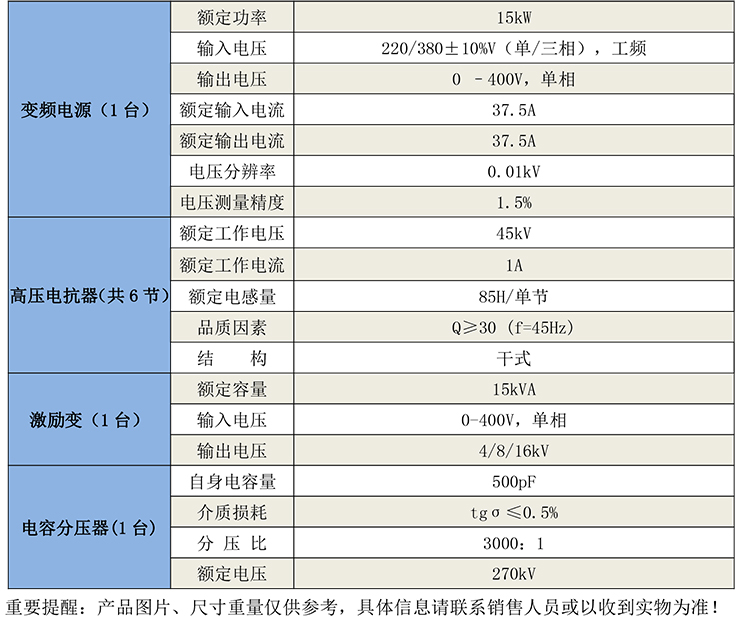 GB8014串聯諧振耐壓特性測試儀-1.jpg