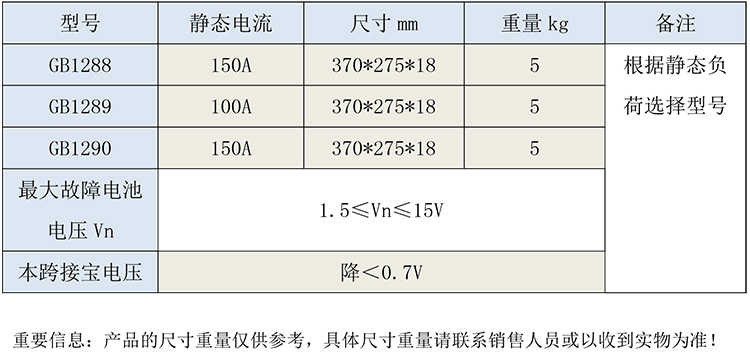 GB1288 蓄電池跨接寶-1.jpg