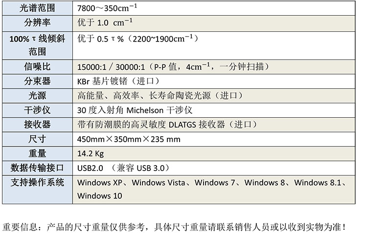 GB4306傅里葉變換紅外光譜儀-1.jpg