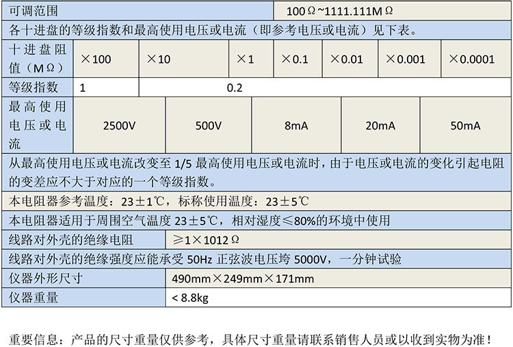 ZX80C型兆歐表標準電阻器-1.jpg