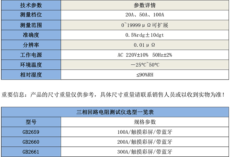 GB2659三相回路電阻測試儀-1.jpg