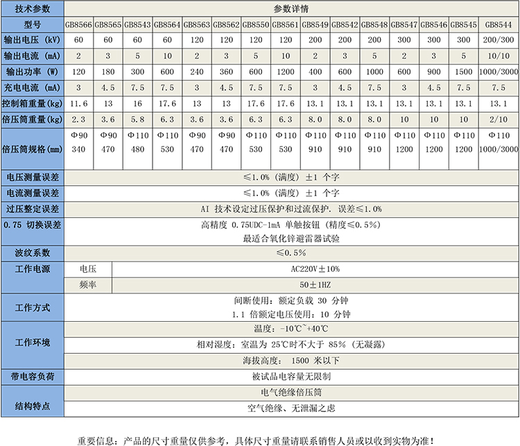 GB8566直流高壓發生器-2.jpg
