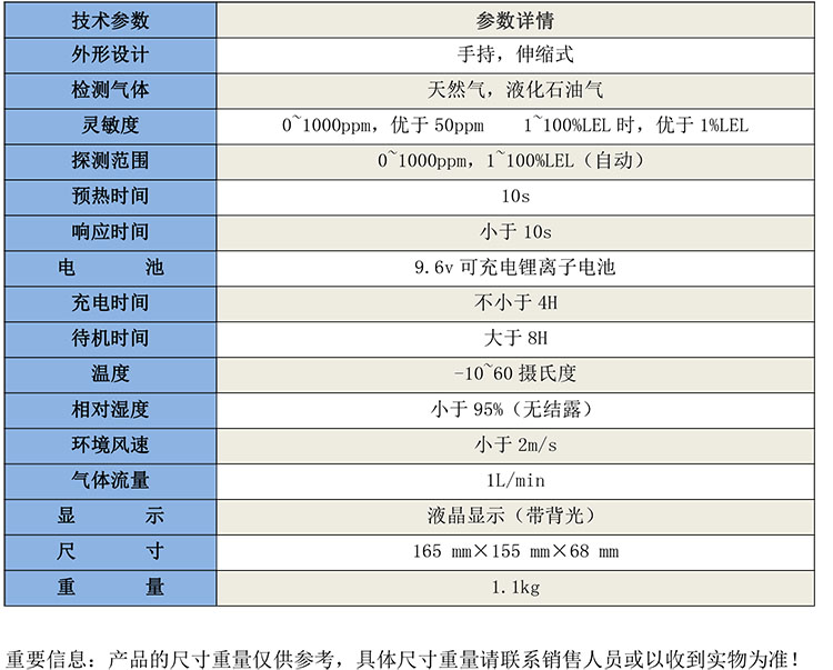 GB4787埋地管道泄漏檢測(cè)儀-1.jpg
