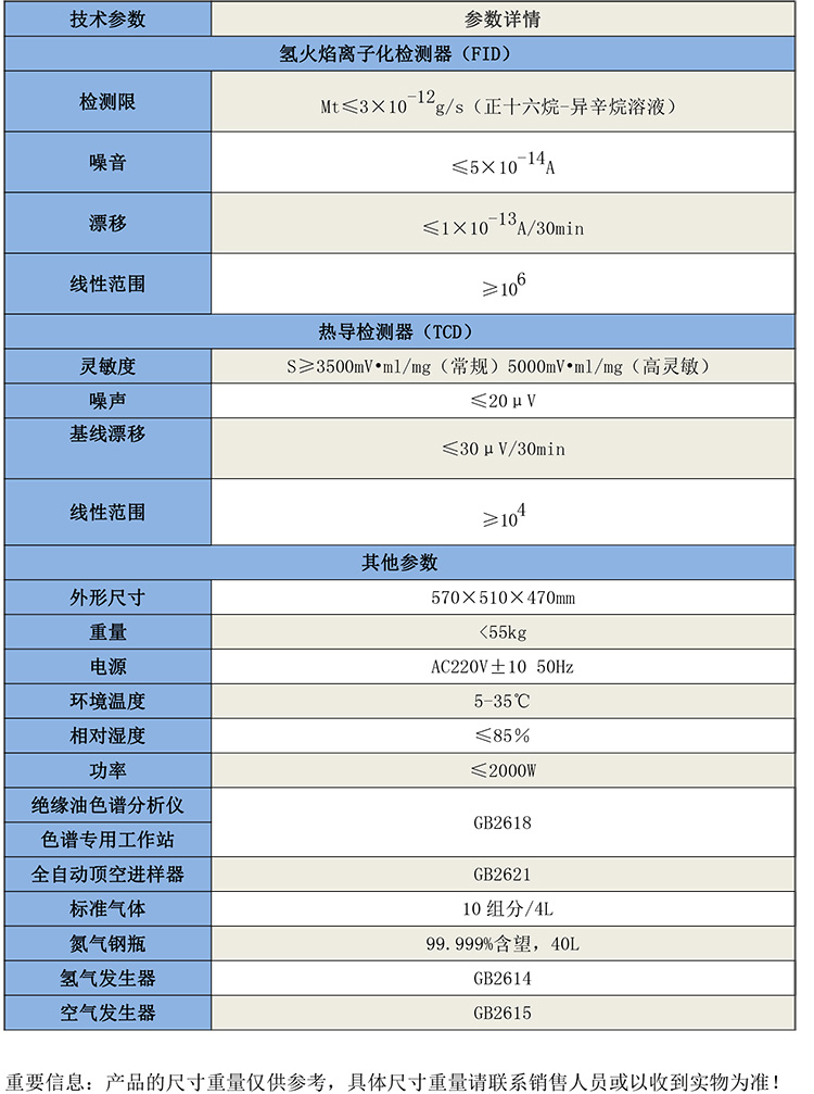 GB2618變壓器油色譜分析儀-1.jpg