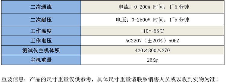 GB9130互感器伏安特性測試儀-2.jpg