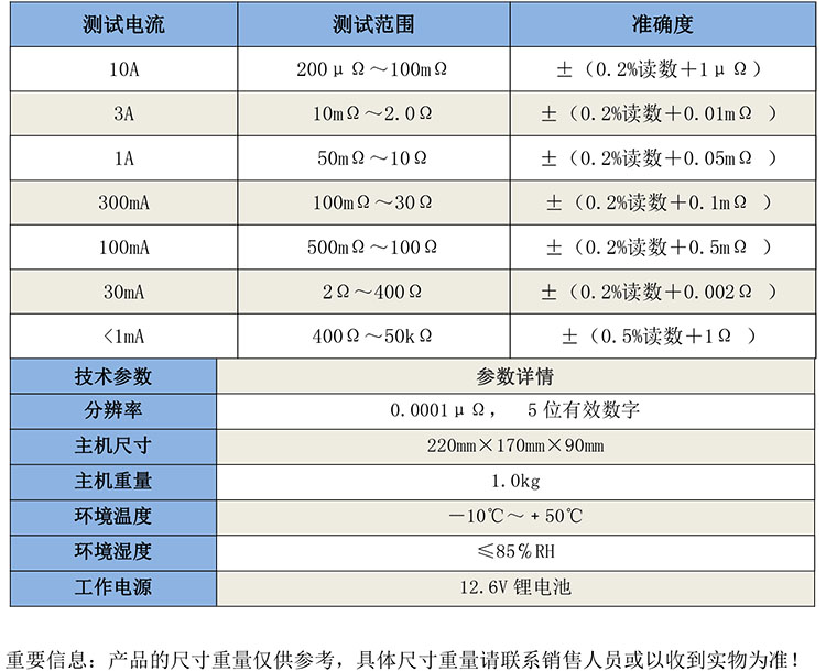 GB3188手持式直流電阻測試儀-1.jpg