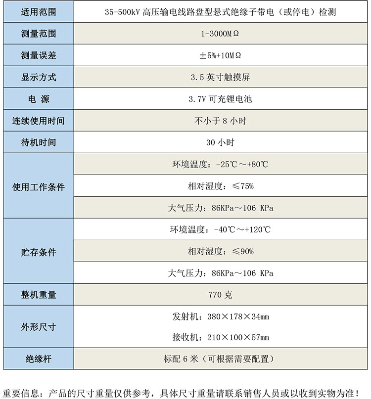 GB4124 無(wú)線絕緣子帶電電阻測(cè)試儀-1.jpg