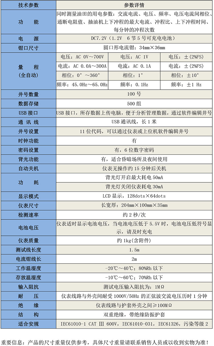 GB4777抽油機多用表-1.jpg