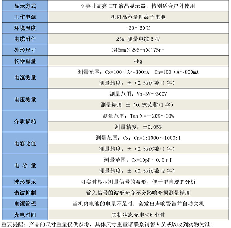 GB3187容性設備絕緣在線檢測儀-1.jpg