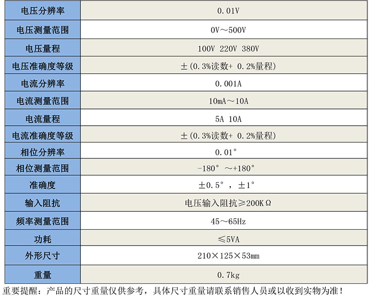 GB8292 手持式三相相位伏安表-1.jpg