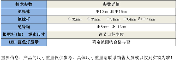 GB4023絕緣桿繩索快速測試儀-1.jpg