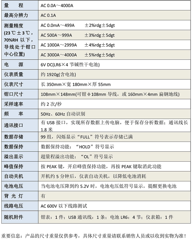 GB1643 大口徑鉗形漏電流表-1.jpg
