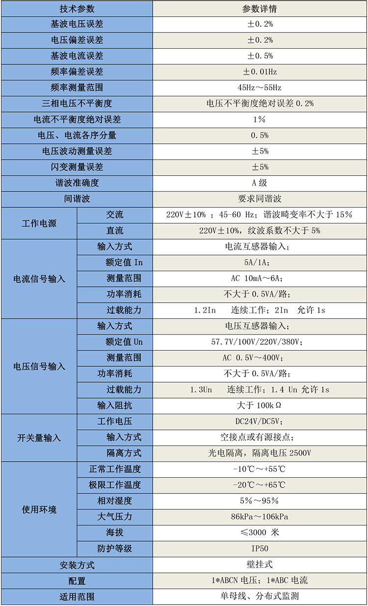 GB7011電能質(zhì)量在線監(jiān)測裝置-1.jpg