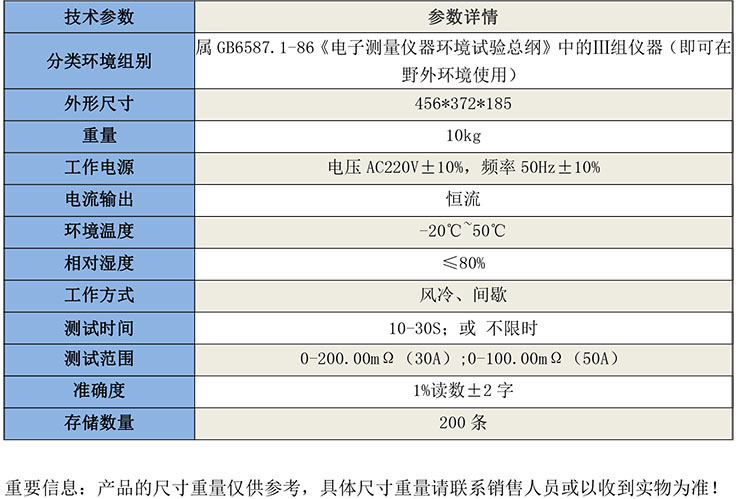 GB3827接地線成組直流電阻測試儀-1.jpg