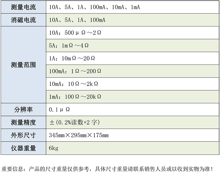 GB3110變壓器直阻消磁測試儀-1.jpg