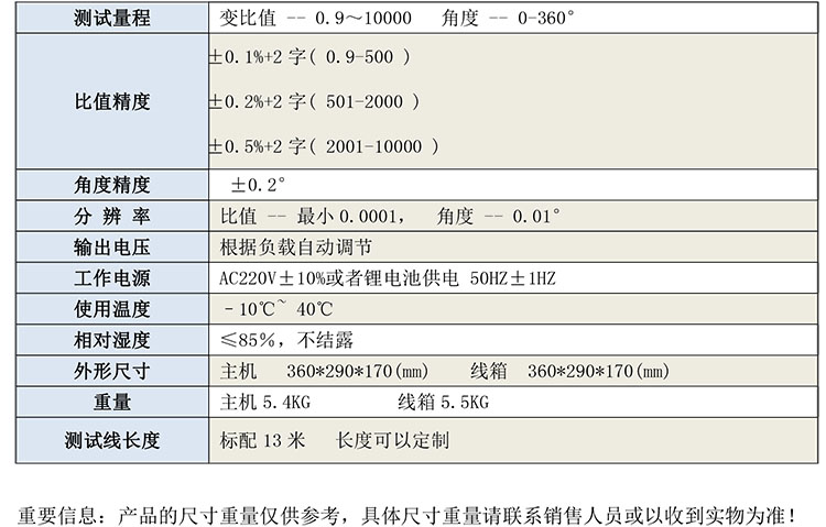 GB3304 特種變比組別測試儀-1.jpg
